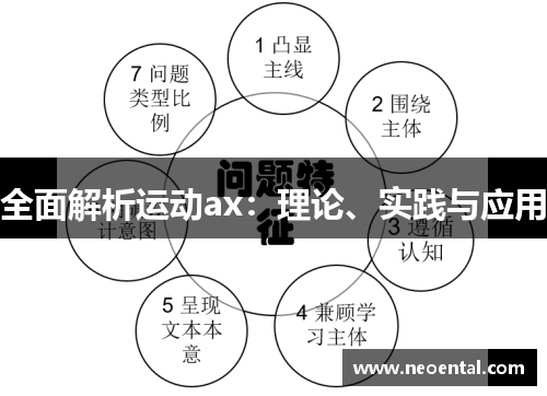 全面解析运动ax：理论、实践与应用